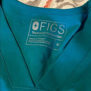 Figs technical collection